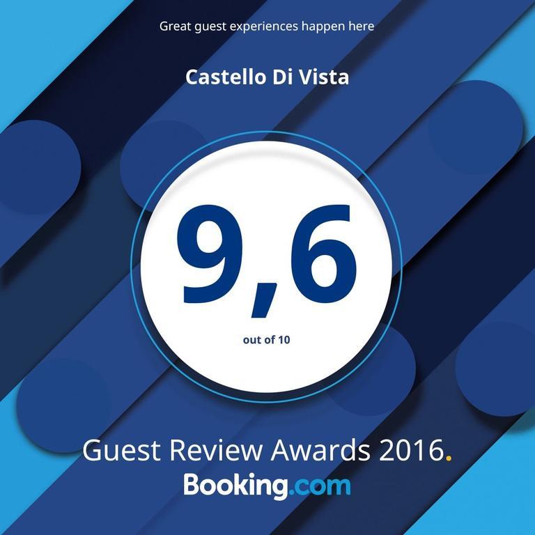 Castello Di Vista Villa Kato Korakiana Dış mekan fotoğraf